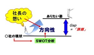 5月15日Up②