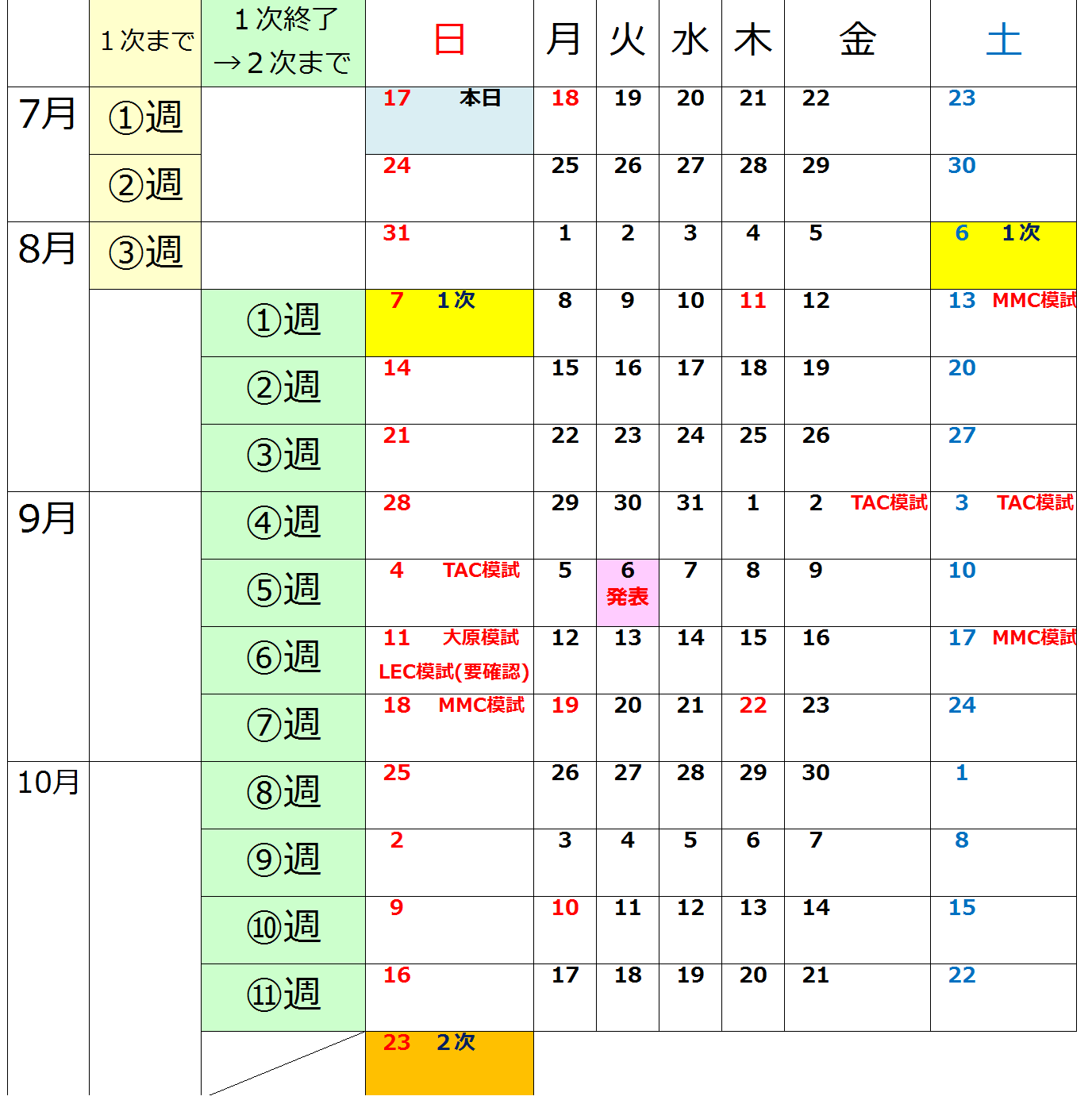 2次までのスケジュール3